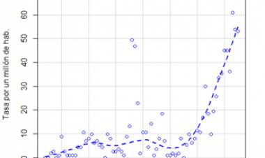 (VIDEO)  Trece regiones, entre ellas Maule, presentan tasas de incidencia de Covid-19 ascendentes y salubristas llaman a tomar más medidas fuera de la RM