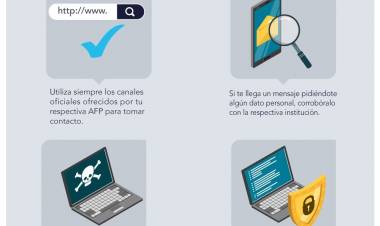 PDI y Fiscalía Regional alertan a la ciudadanía sobre posibles ciberestafas 
