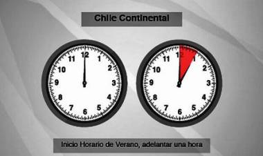 El próximo fin de semana comienza el horario de verano en Chile
